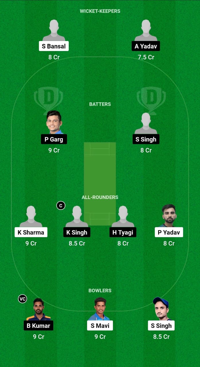 KAS vs LCK Dream11 Prediction Fantasy Cricket Tips Dream11 Team Uttar Pradesh T20 League