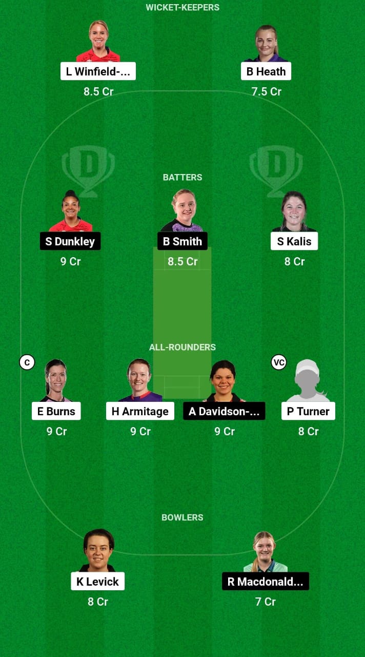 NOD vs SES Dream11 Prediction Fantasy Cricket Tips Dream11 Team English Women's OD