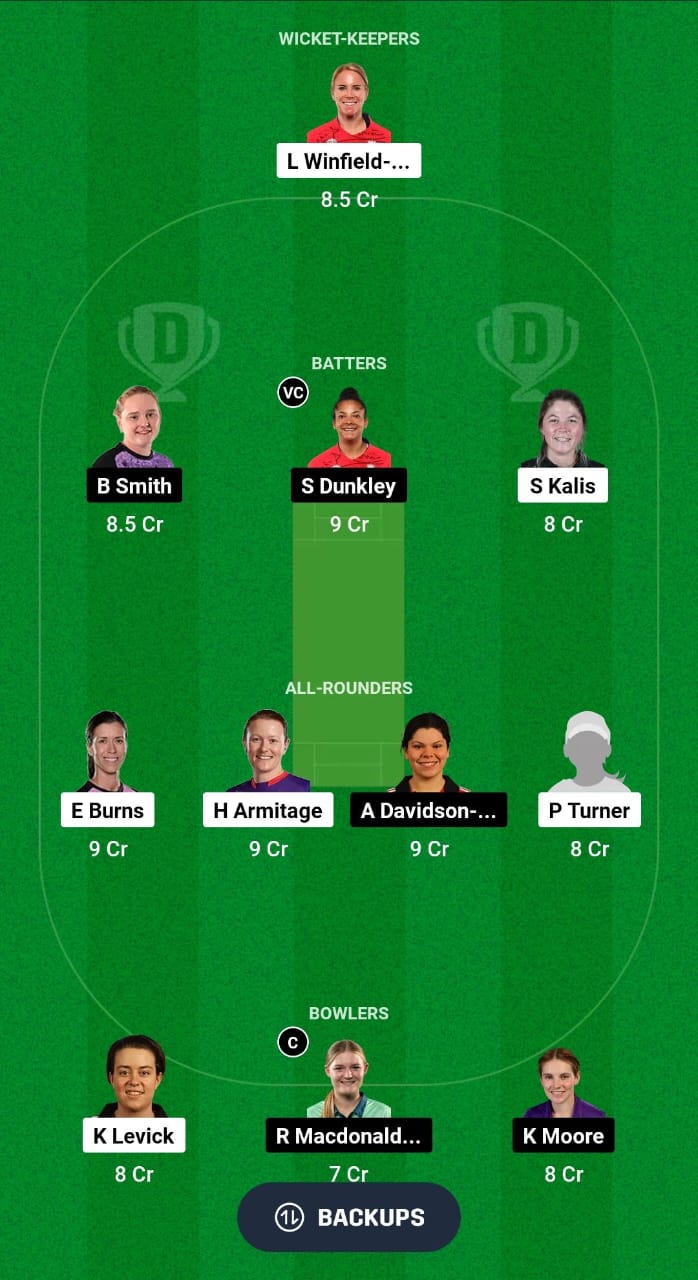 NOD vs SES Dream11 Prediction Fantasy Cricket Tips Dream11 Team English Women's OD