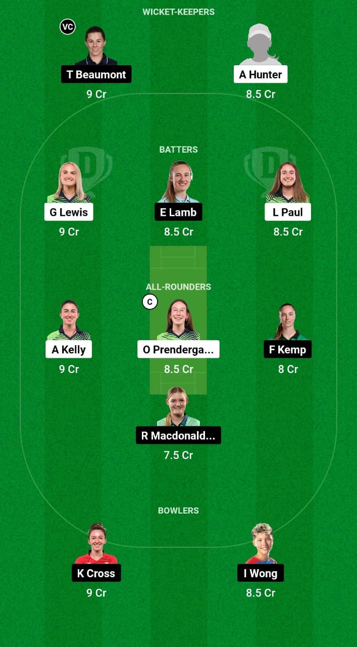 IR-W vs EN-W Dream11 Prediction Fantasy Cricket Tips Dream11 Team England Women Tour of Ireland 