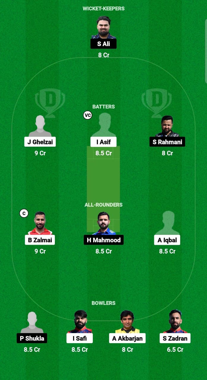 AUT vs SWE Dream11 Prediction Fantasy Cricket Tips Dream11 Team ECI Austria-Sweden