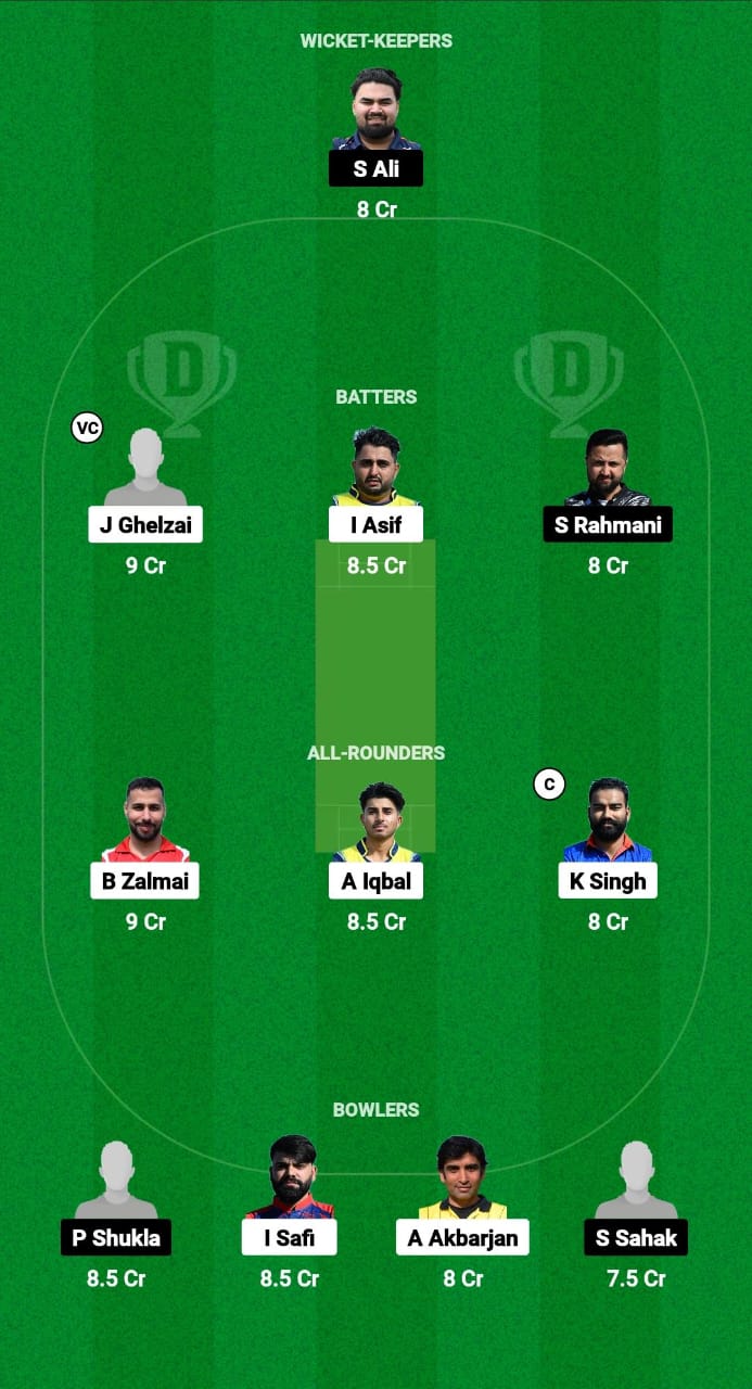 AUT vs SWE Dream11 Prediction Fantasy Cricket Tips Dream11 Team ECI Austria-Sweden