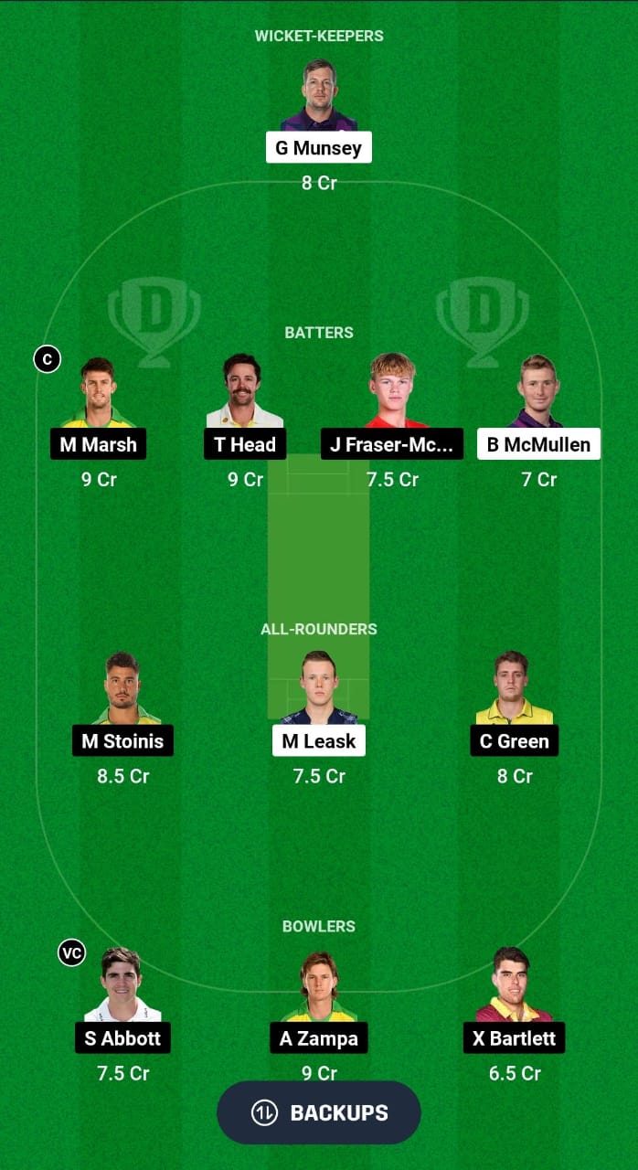 SCO vs AUS Dream11 Prediction Fantasy Cricket Tips Dream11 Team Australia Tour of Scotland