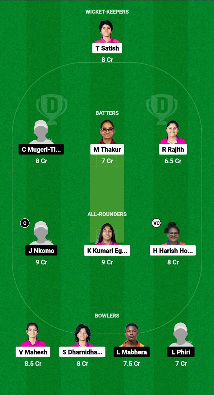 UAE-W vs ZM-W Dream11 Prediction Fantasy Cricket Tips Dream11 Team Women's T20I Tri-Series in Namibia