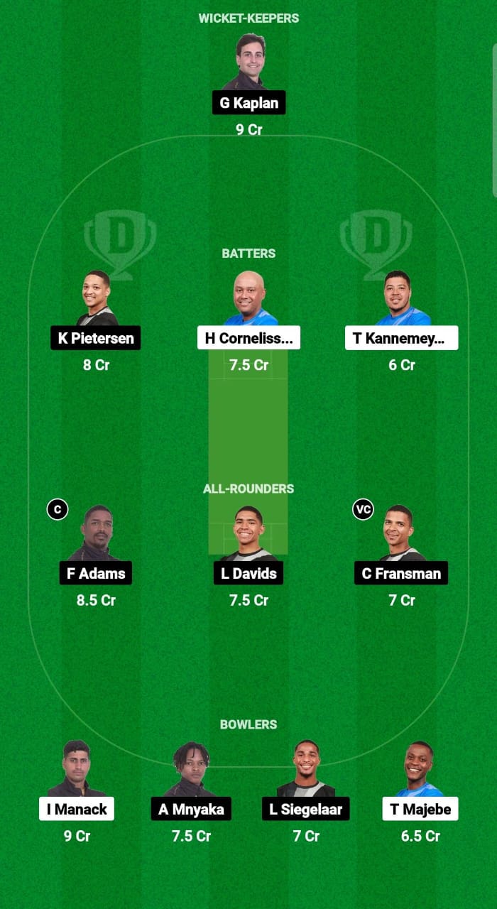 WCB vs NTR Dream11 Prediction Fantasy Cricket Tips Dream11 Team South Africa Boland T10 League