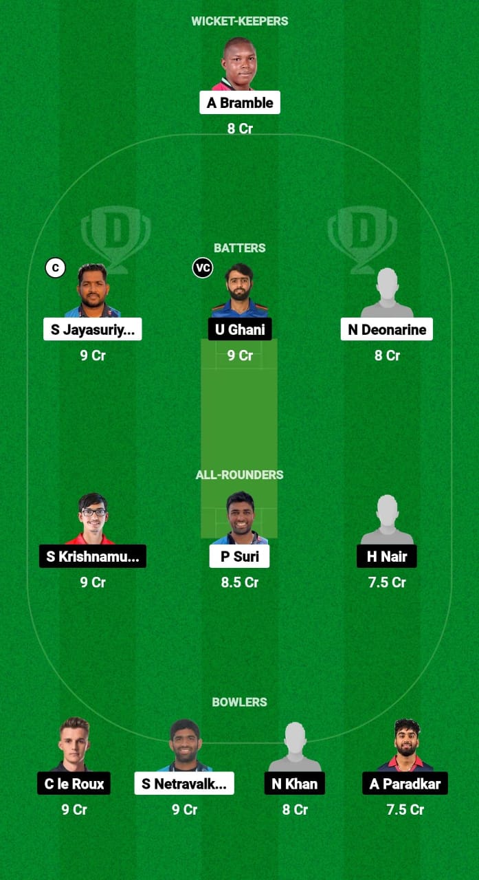 SVS vs EBB Dream11 Prediction Fantasy Cricket Tips Dream11 Team USA T20 Minor League Cricket 