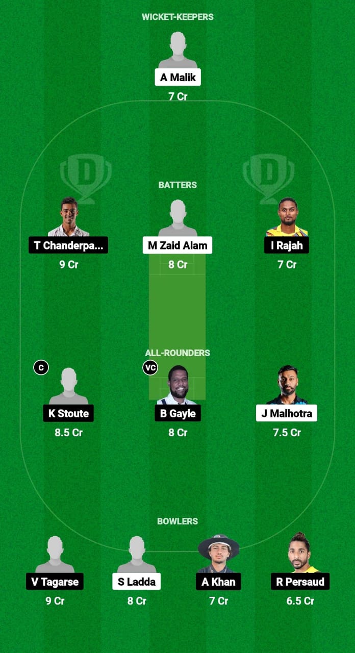 BAR vs FLL Dream11 Prediction Fantasy Cricket Tips Dream11 Team USA T20 Minor League Cricket