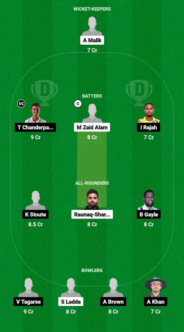 BAR vs FLL Dream11 Prediction Fantasy Cricket Tips Dream11 Team USA T20 Minor League Cricket