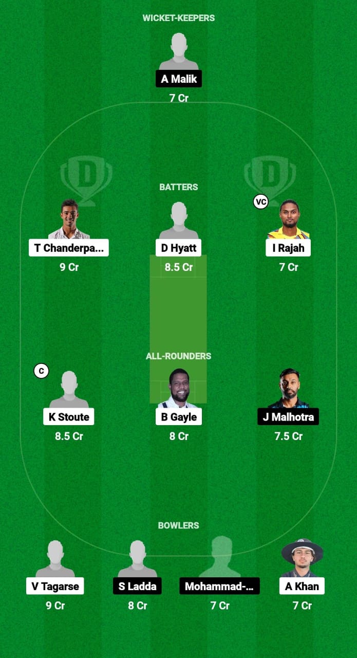 FLL vs BAR Dream11 Prediction Fantasy Cricket Tips Dream11 Team USA T20 Minor League Cricket