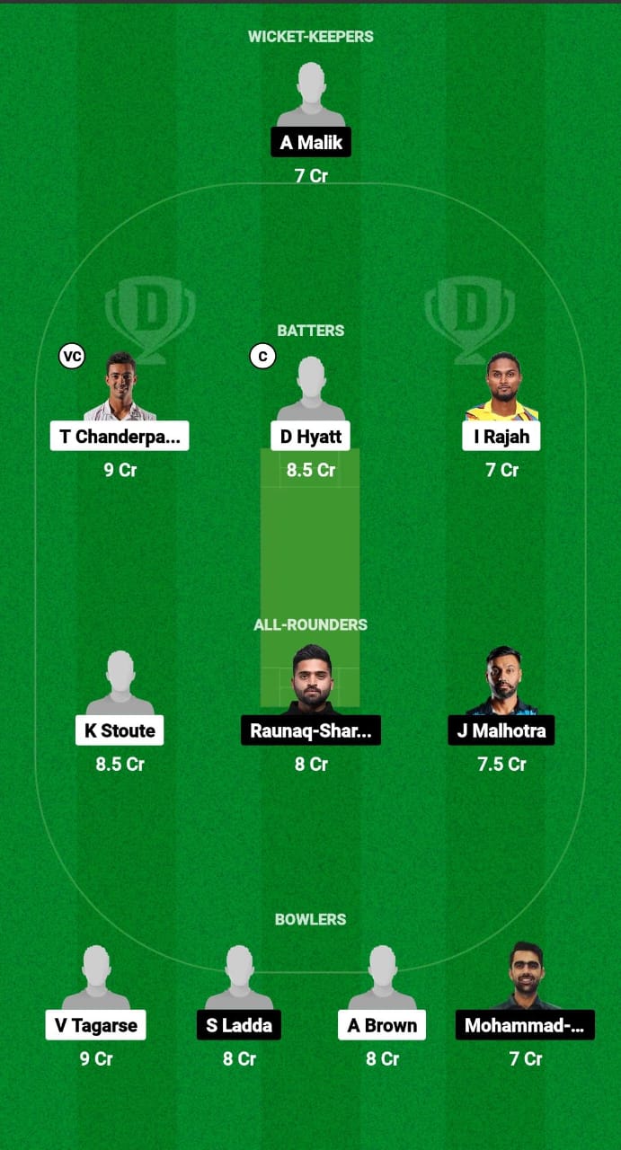 FLL vs BAR Dream11 Prediction Fantasy Cricket Tips Dream11 Team USA T20 Minor League Cricket