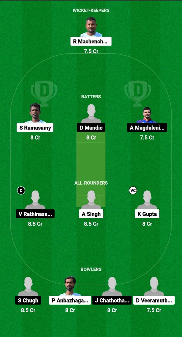 ZC vs ZW Dream11 Prediction Fantasy Cricket Tips Dream11 Team ECS T10 Croatia