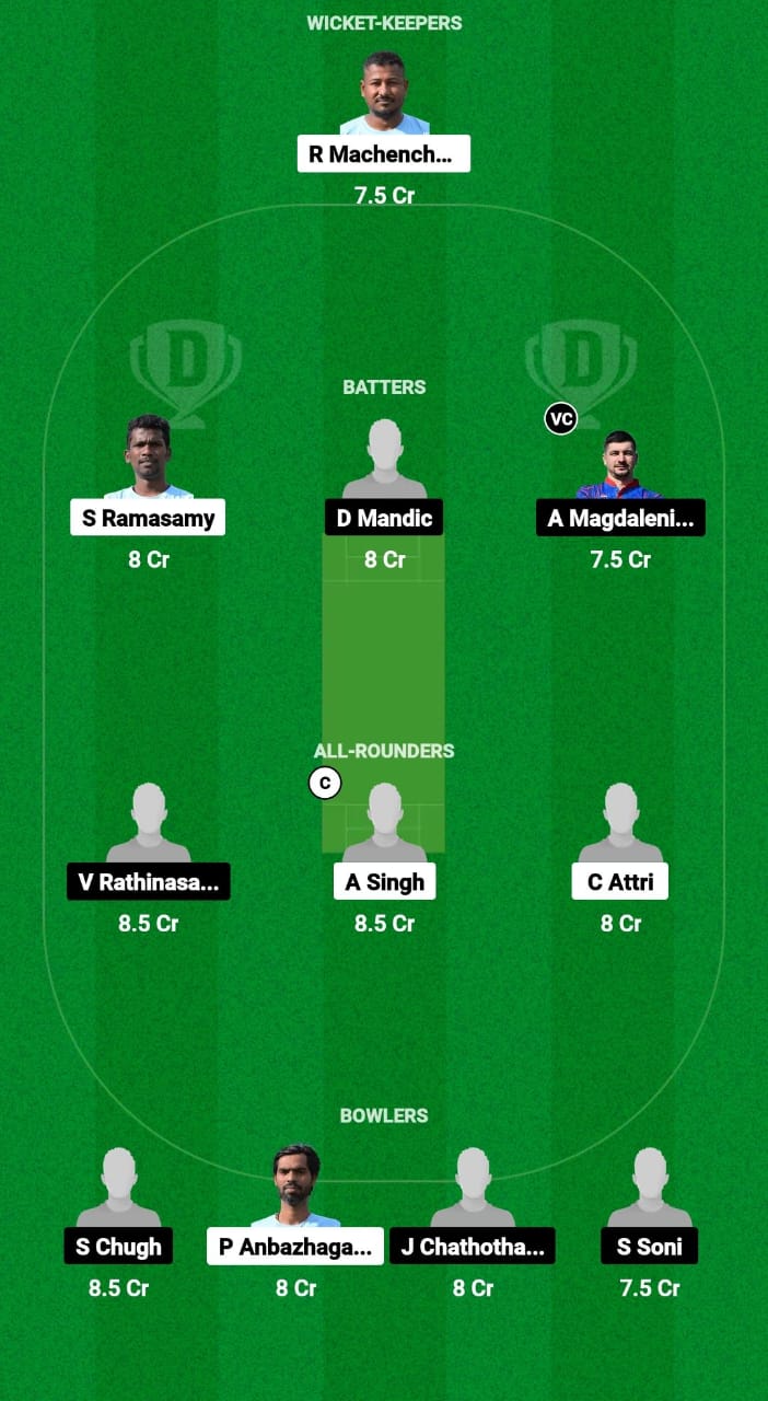 ZC vs ZW Dream11 Prediction Fantasy Cricket Tips Dream11 Team ECS T10 Croatia