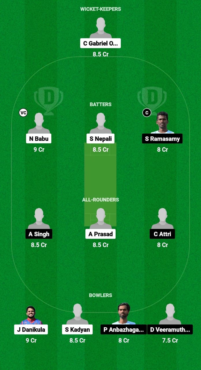 ZA vs ZC Dream11 Prediction Fantasy Cricket Tips Dream11 Team ECS T10 Croatia 