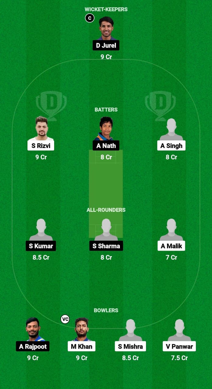 KAN vs GOR Dream11 Prediction Fantasy Cricket Tips Dream11 Team Uttar Pradesh T20 League 