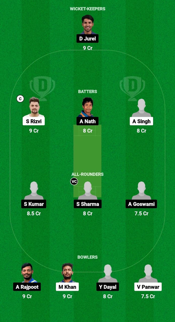 KAN vs GOR Dream11 Prediction Fantasy Cricket Tips Dream11 Team Uttar Pradesh T20 League 