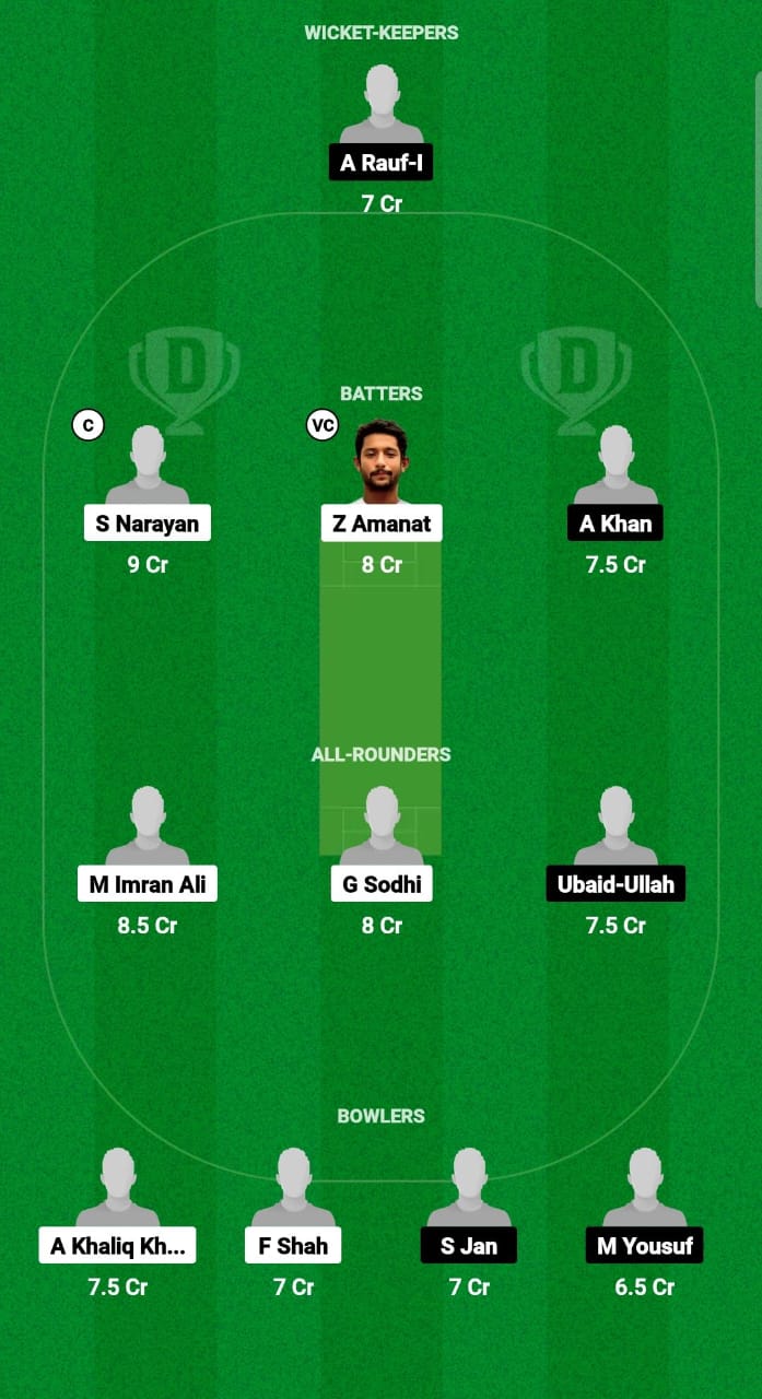 YSG vs MAT Dream11 Prediction Fantasy Cricket Tips Dream11 Team Oman D10 League