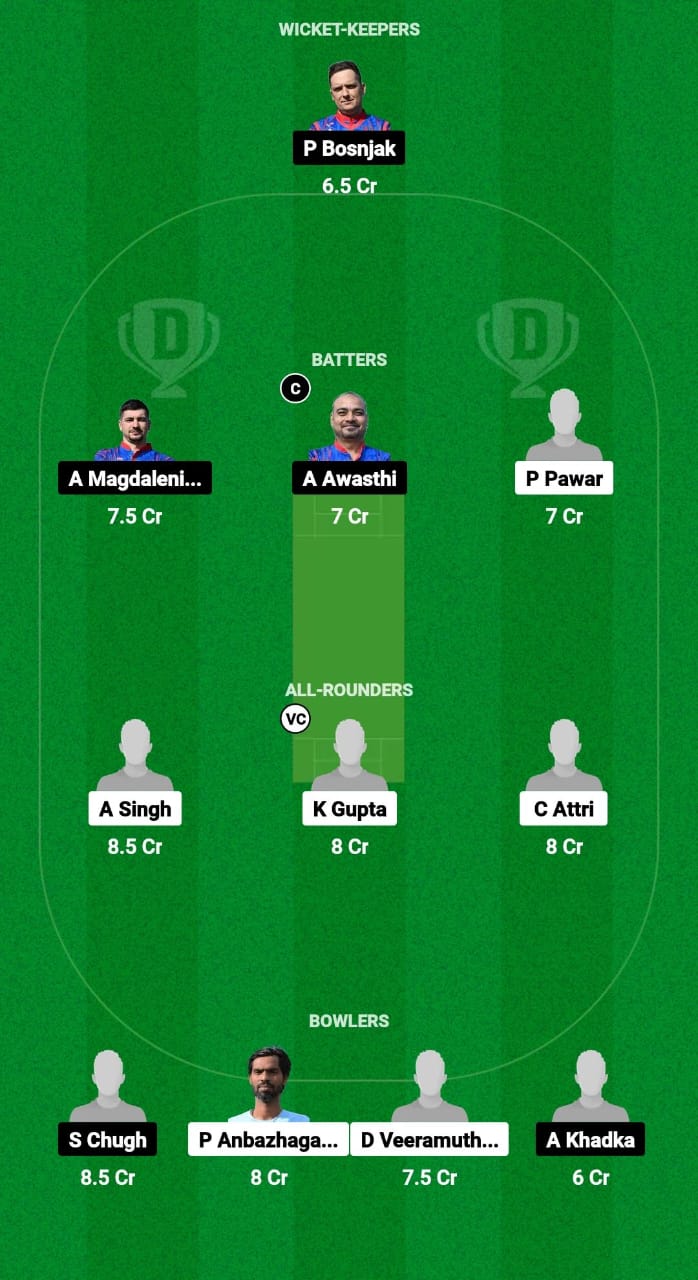 ZC vs ZW Dream11 Prediction Fantasy Cricket Tips Dream11 Team ECS T10 Croatia