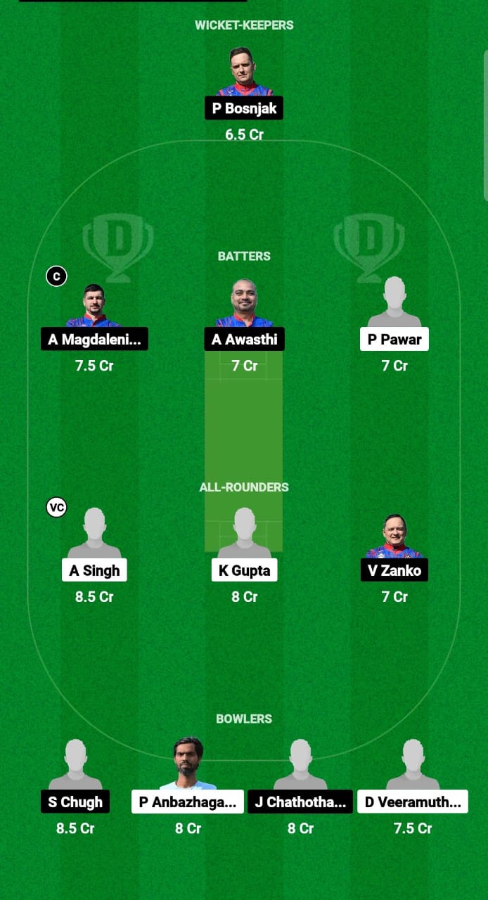 ZC vs ZW Dream11 Prediction Fantasy Cricket Tips Dream11 Team ECS T10 Croatia