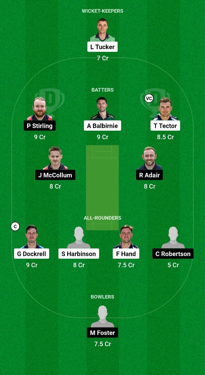 LLG vs NK Dream11 Prediction Fantasy Cricket Tips Dream11 Team Provincial T20 Trophy