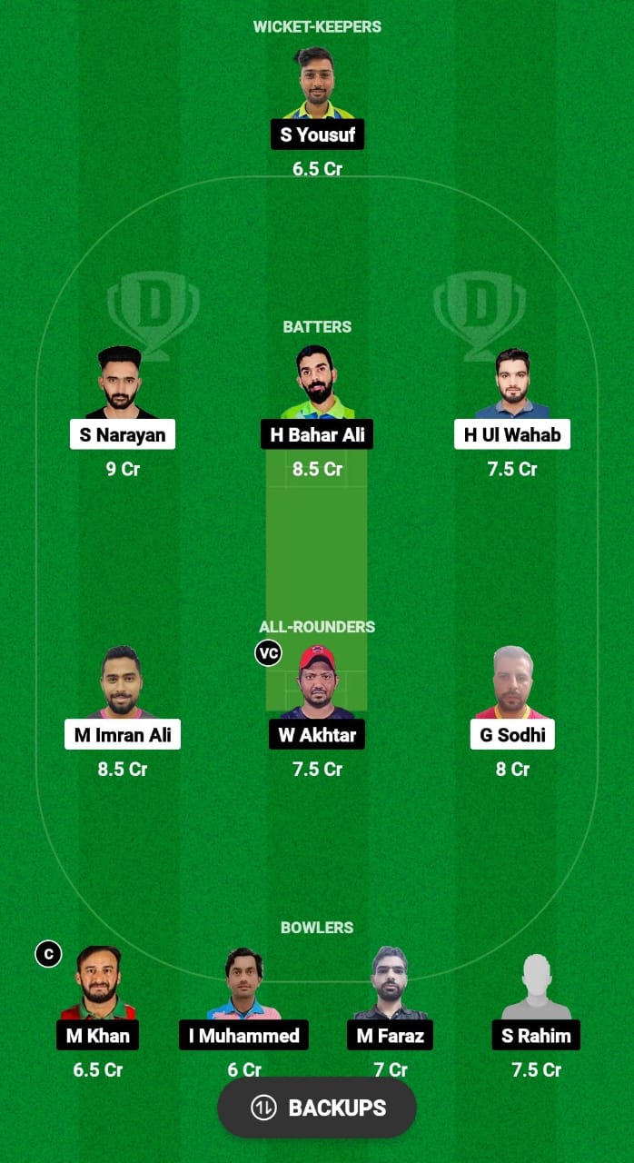 YSG vs IAI Dream11 Prediction Fantasy Cricket Tips Dream11 Team Oman D10 League