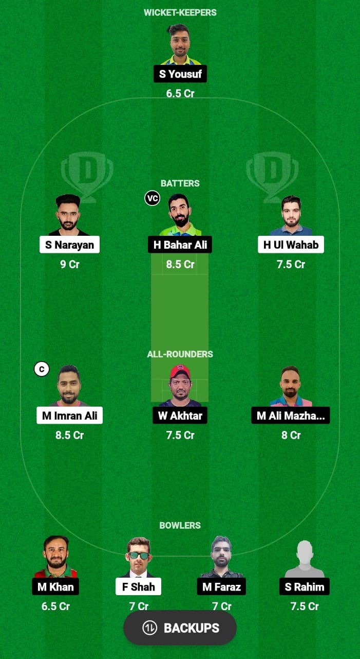 YSG vs IAI Dream11 Prediction Fantasy Cricket Tips Dream11 Team Oman D10 League