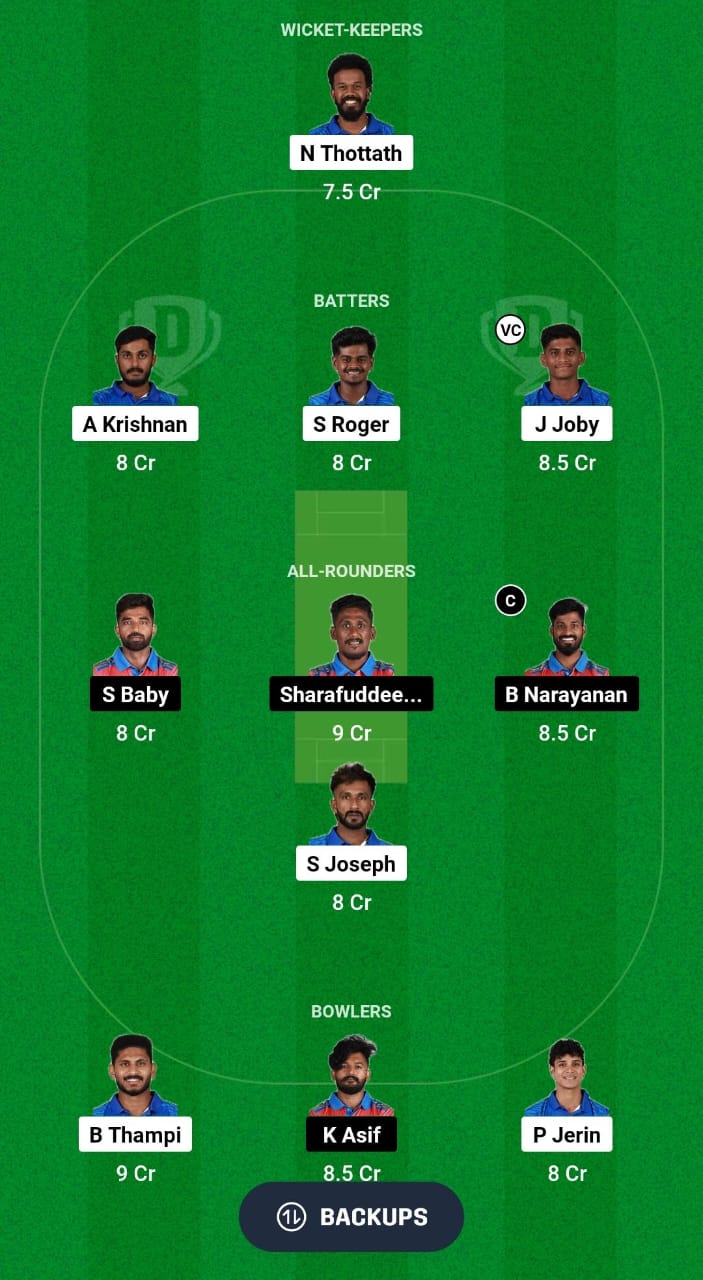 KBT vs AKS Dream11 Prediction Fantasy Cricket Tips Dream11 Team Kerala T20 Trophy