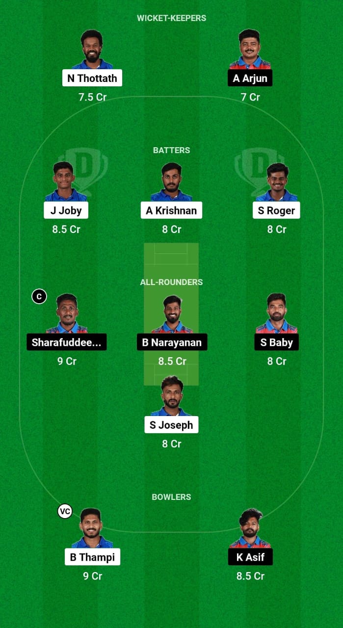 KBT vs AKS Dream11 Prediction Fantasy Cricket Tips Dream11 Team Kerala T20 Trophy