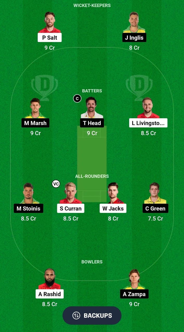 ENG vs AUS Dream11 Prediction Fantasy Cricket Tips Dream11 Team Australia Tour of England 