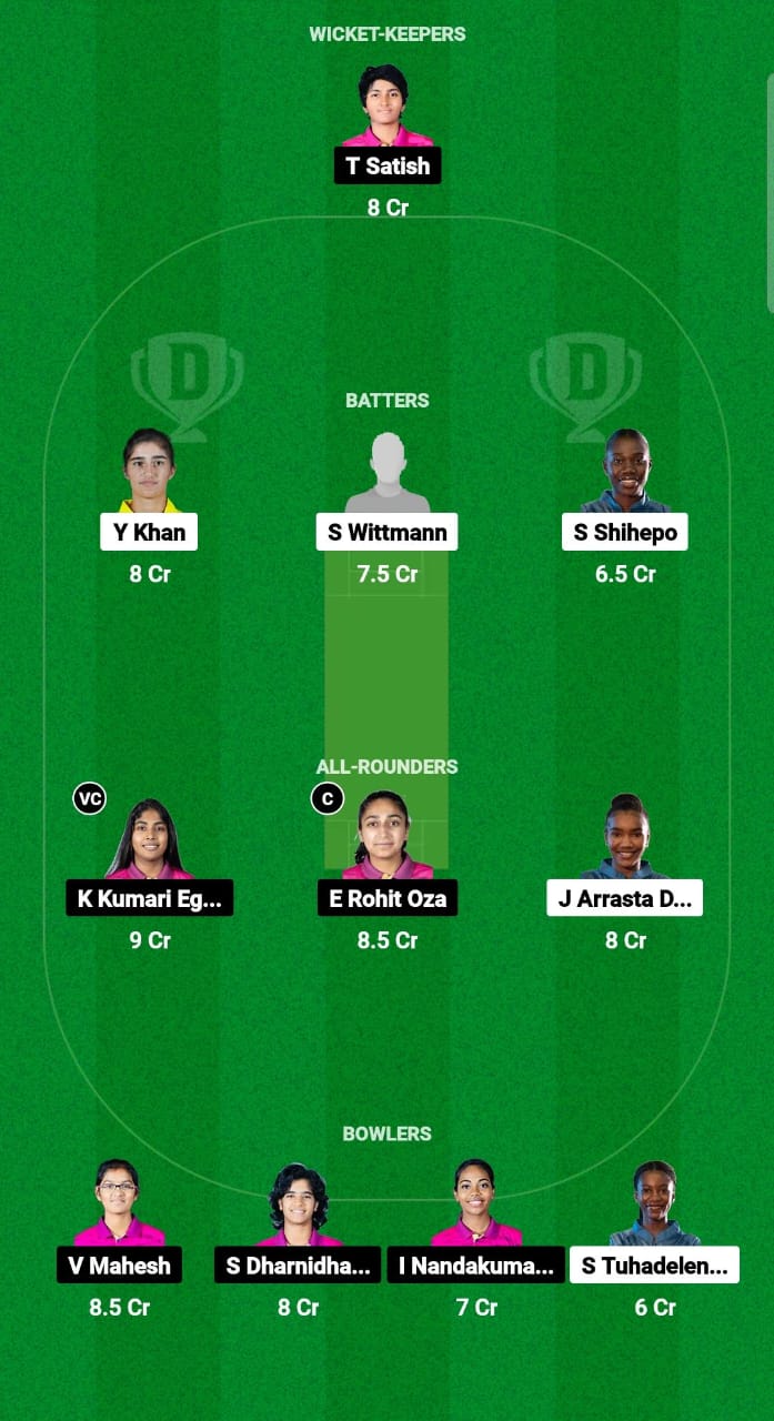 NAM-W vs UAE-W Dream11 Prediction Fantasy Cricket Tips Dream11 Team Women's T20I Tri Series in Namibia