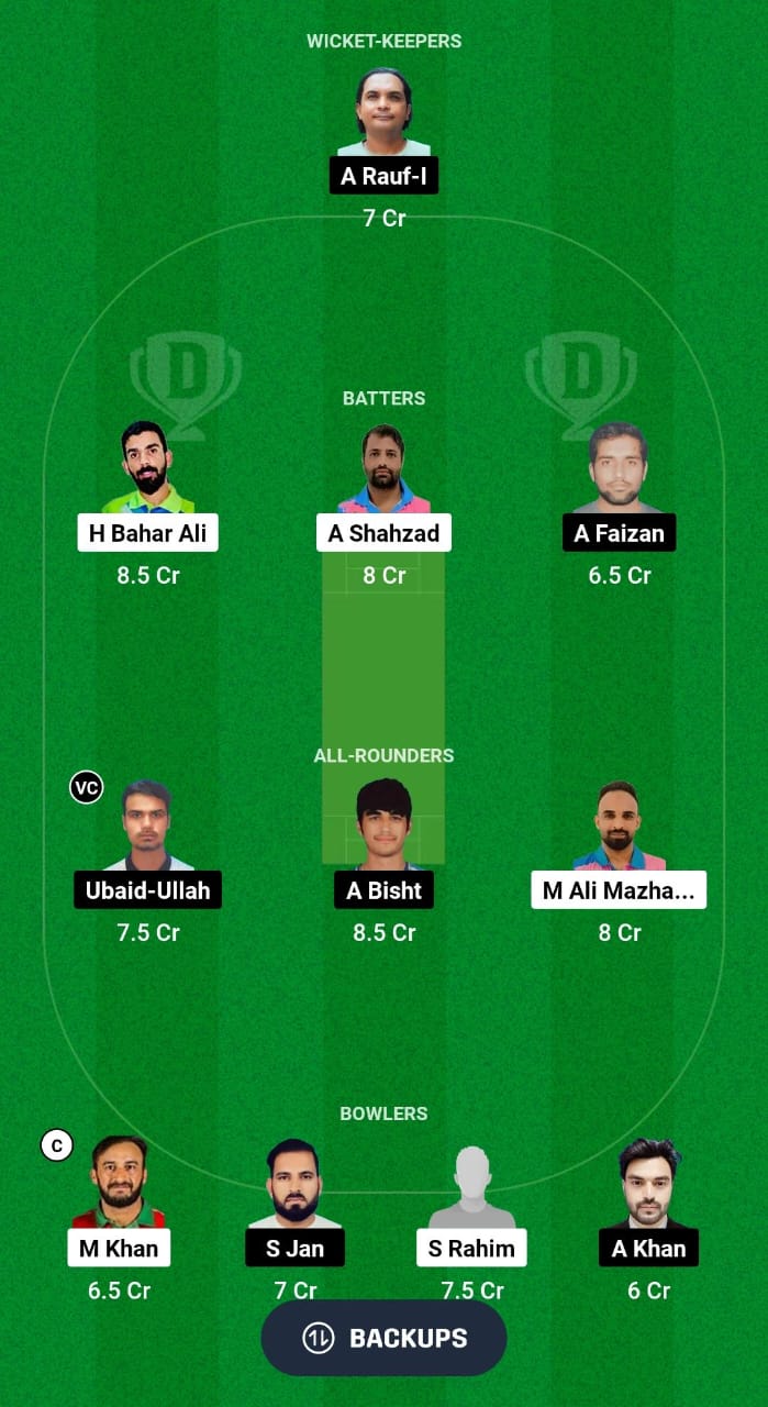 IAI vs MAT Dream11 Prediction Fantasy Cricket Tips Dream11 Team Oman D10 League