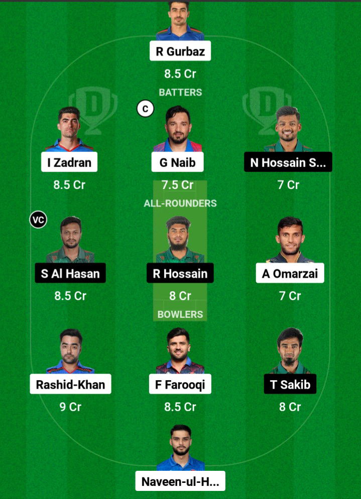 AFG vs BAN Dream11 Prediction Fantasy Cricket Tips Dream11 Team ICC T20 World Cup 2024 