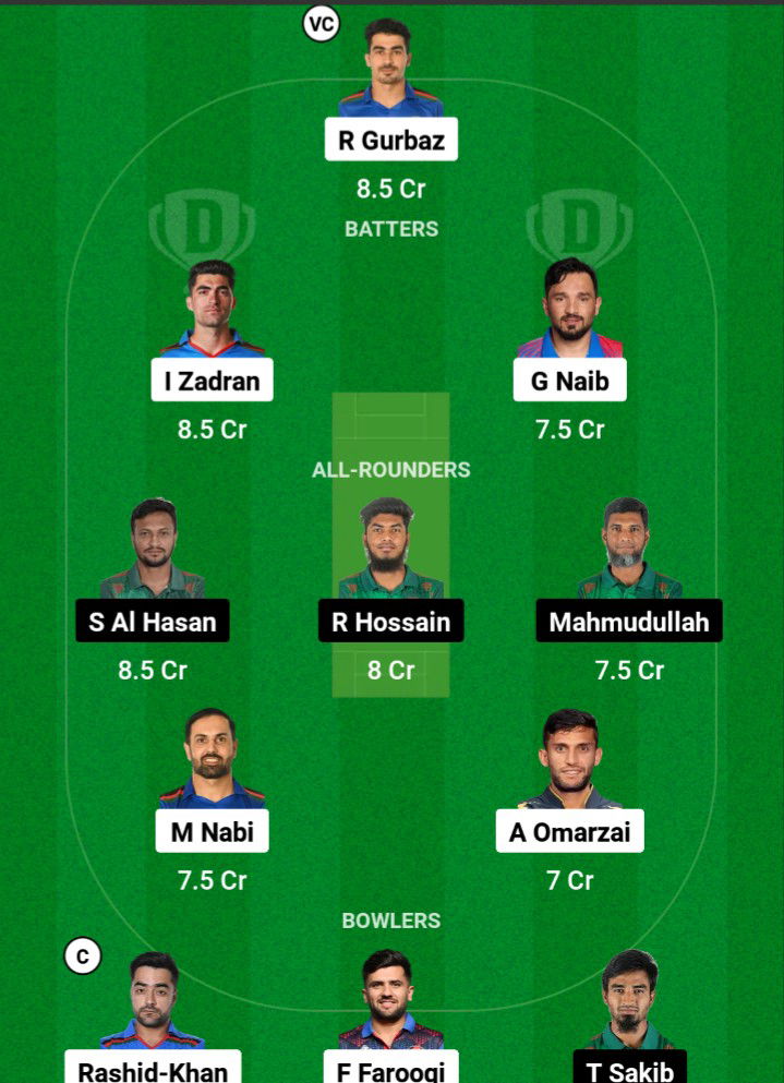 AFG vs BAN Dream11 Prediction Fantasy Cricket Tips Dream11 Team ICC T20 World Cup 2024 