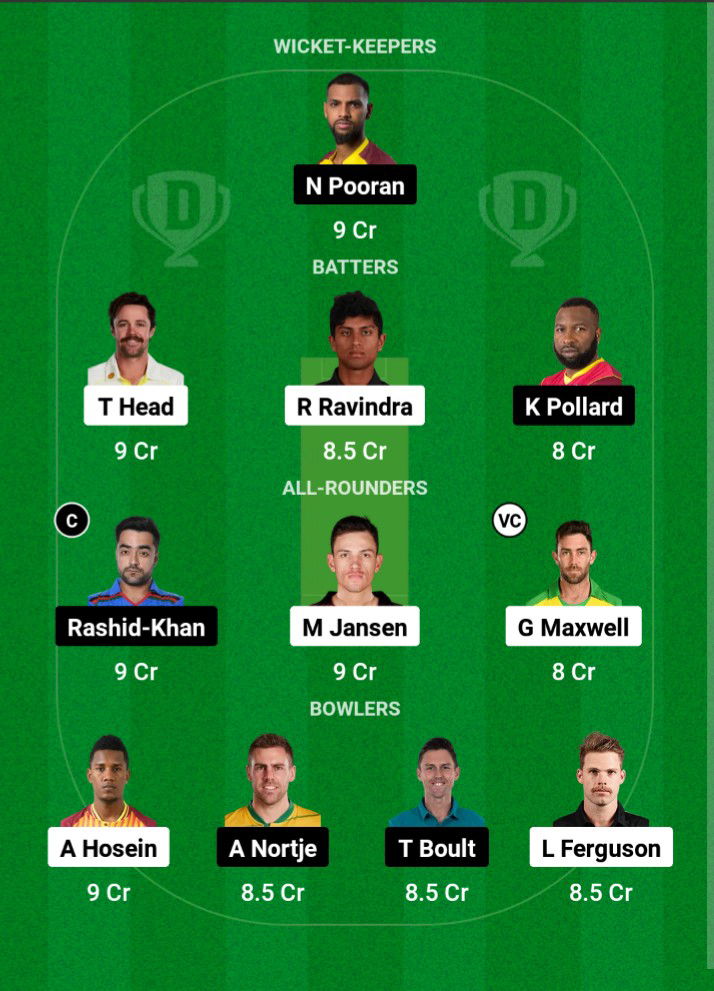 WAS vs NY Dream11 Prediction Fantasy Cricket Tips Dream11 Team MLC 2024
