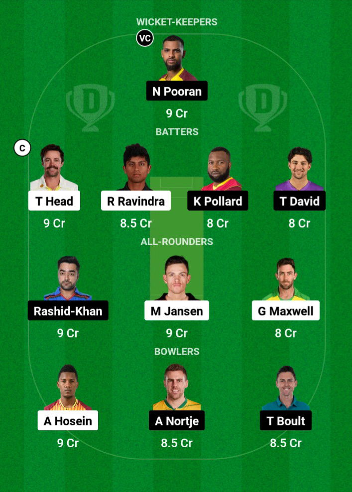 WAS vs NY Dream11 Prediction Fantasy Cricket Tips Dream11 Team MLC 2024