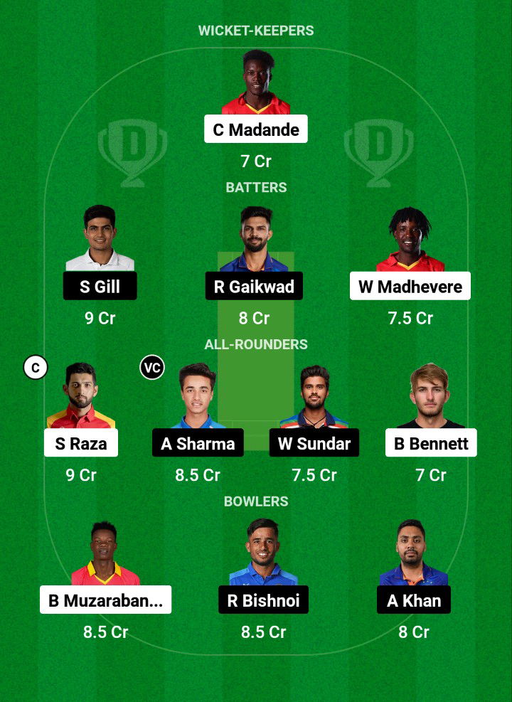 IND vs ZIM Dream11 Prediction Fantasy Cricket Tips Dream11 Team India Tour of Zimbabwe