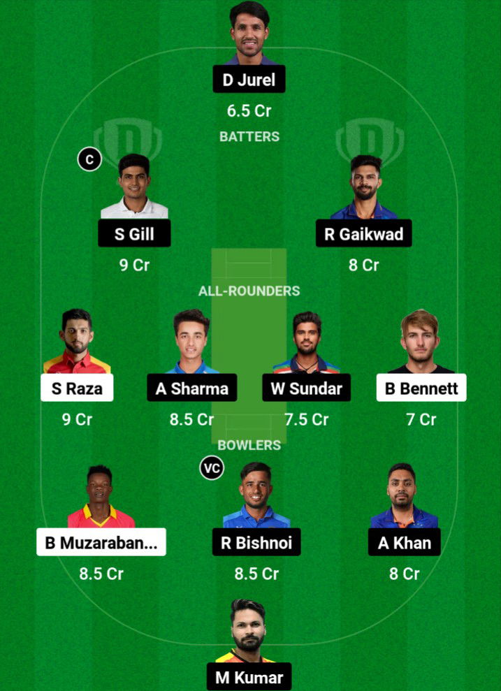 IND vs ZIM Dream11 Prediction Fantasy Cricket Tips Dream11 Team India Tour of Zimbabwe