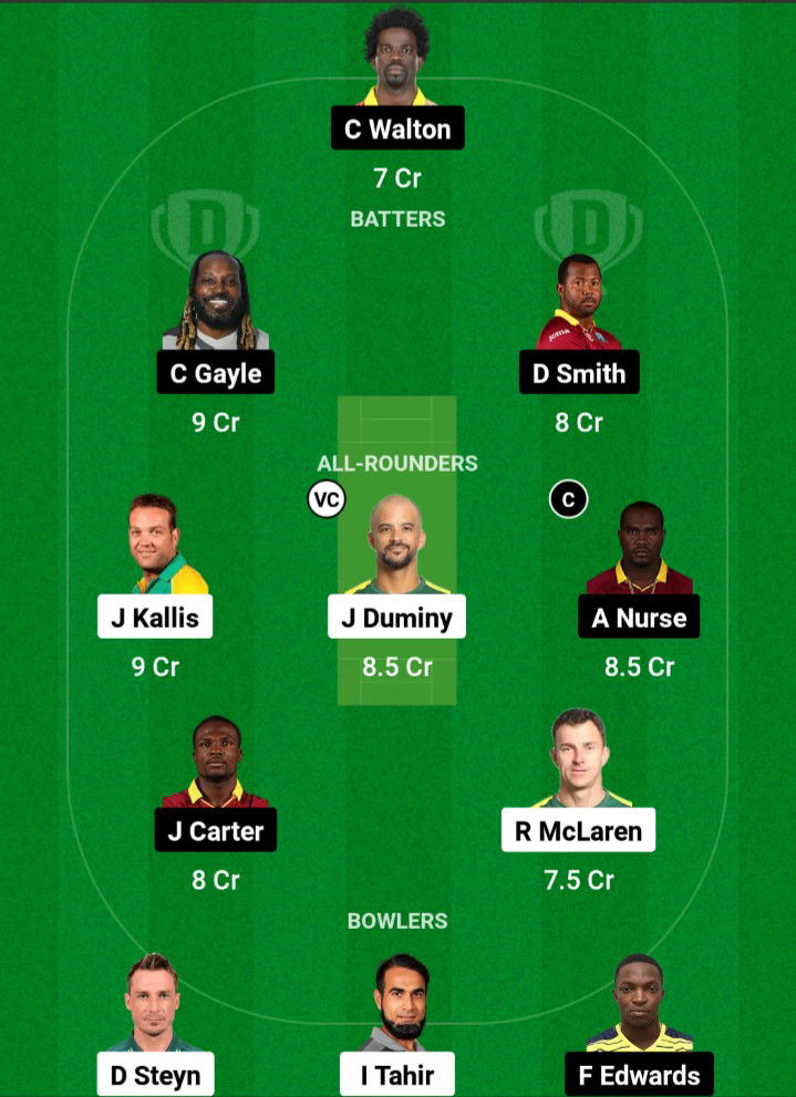 SAC vs WIC Dream11 Prediction Fantasy Cricket Tips Dream11 Team World Championship of Legends