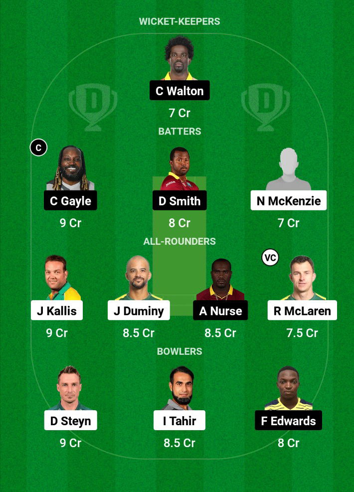 SAC vs WIC Dream11 Prediction Fantasy Cricket Tips Dream11 Team World Championship of Legends