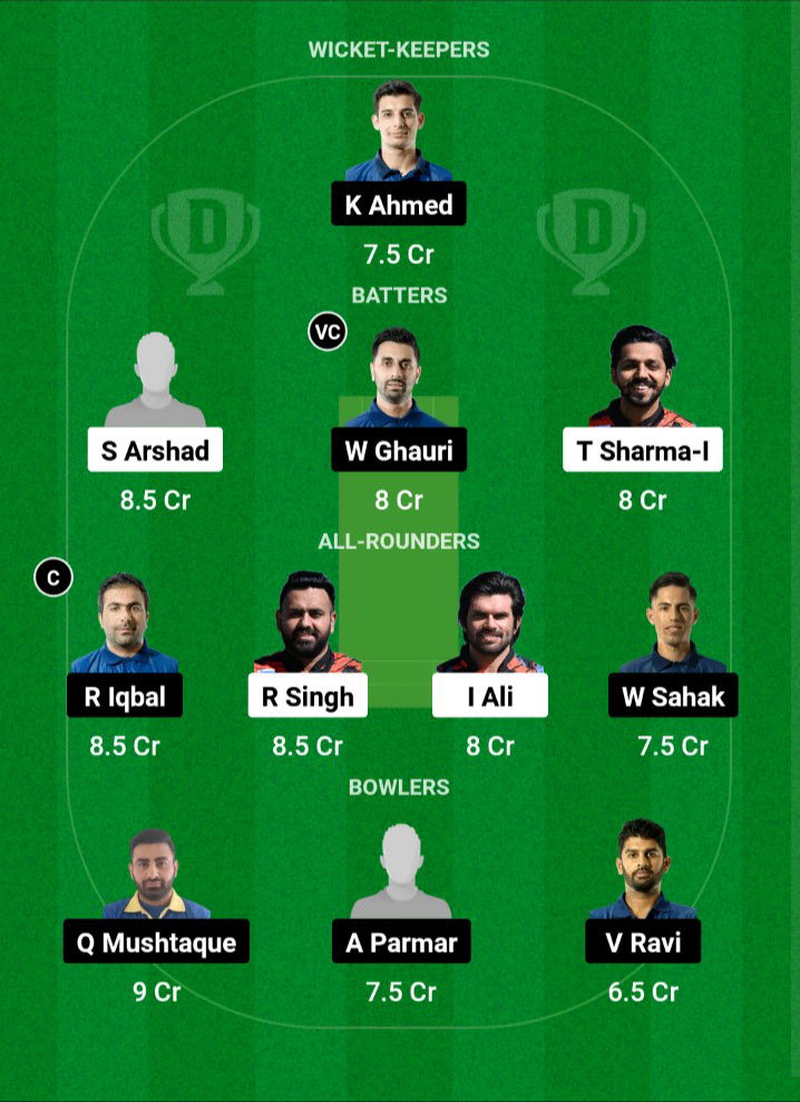SVN vs NOR Dream11 Prediction Fantasy Cricket Tips Dream11 Team ICC T20 WC Europe Qualifier B 