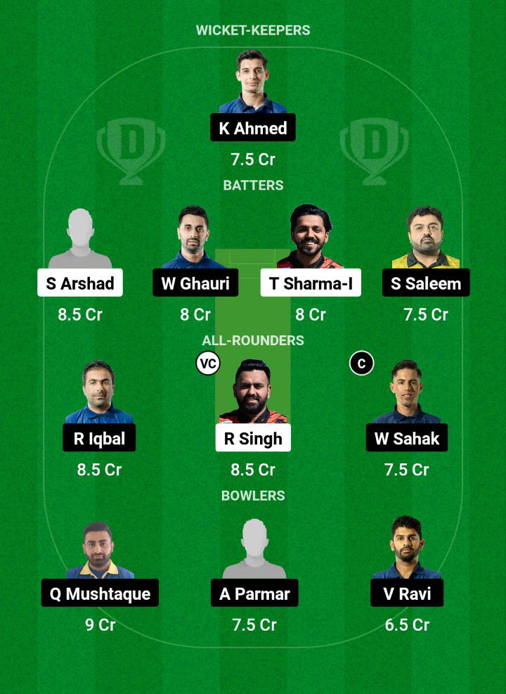 SVN vs NOR Dream11 Prediction Fantasy Cricket Tips Dream11 Team ICC T20 WC Europe Qualifier B 