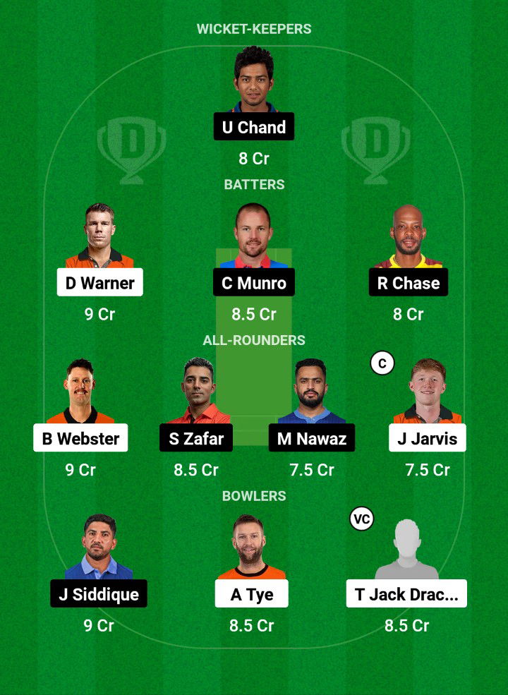 BRW vs TOR Dream11 Prediction Fantasy Cricket Tips Dream11 Team GT20 Canada 