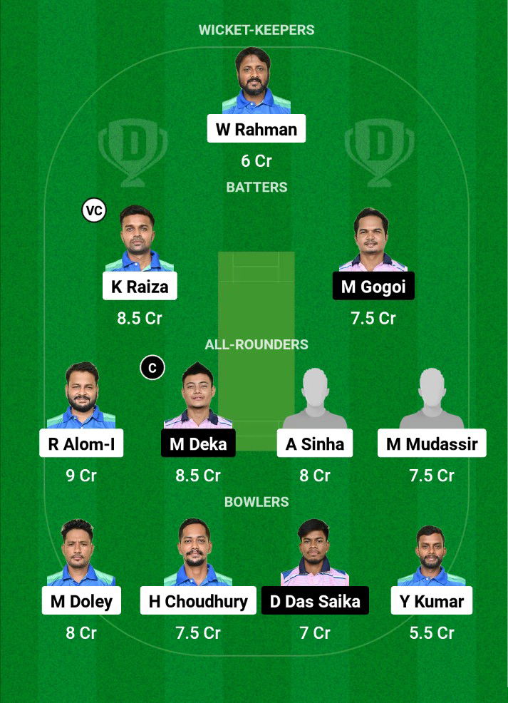 SGC vs AC Dream11 Prediction Fantasy Cricket Tips Dream11 Team Assam Men's T20 Trophy