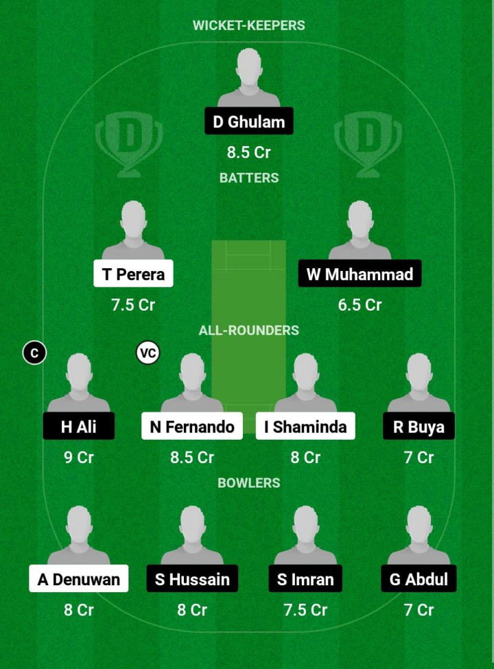 KEL vs BAP Dream11 Prediction Fantasy Cricket Tips Dream11 Team ECS T10 Italy