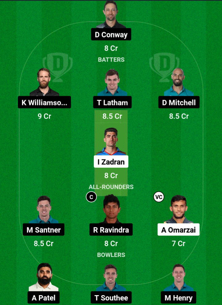 AFG vs NZ Dream11 Prediction Fantasy Cricket Tips Dream11 Team Afghanistan and New Zealand Tour of India 