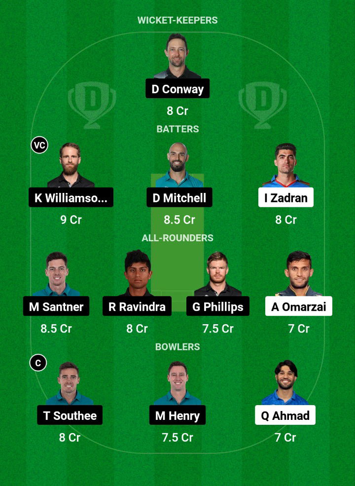 AFG vs NZ Dream11 Prediction Fantasy Cricket Tips Dream11 Team Afghanistan and New Zealand Tour of India 