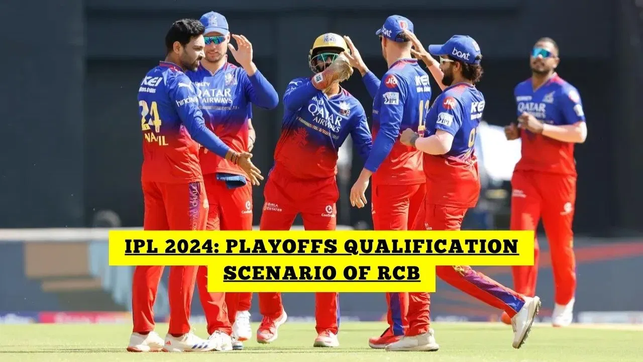 Royal Challengers Bengaluru