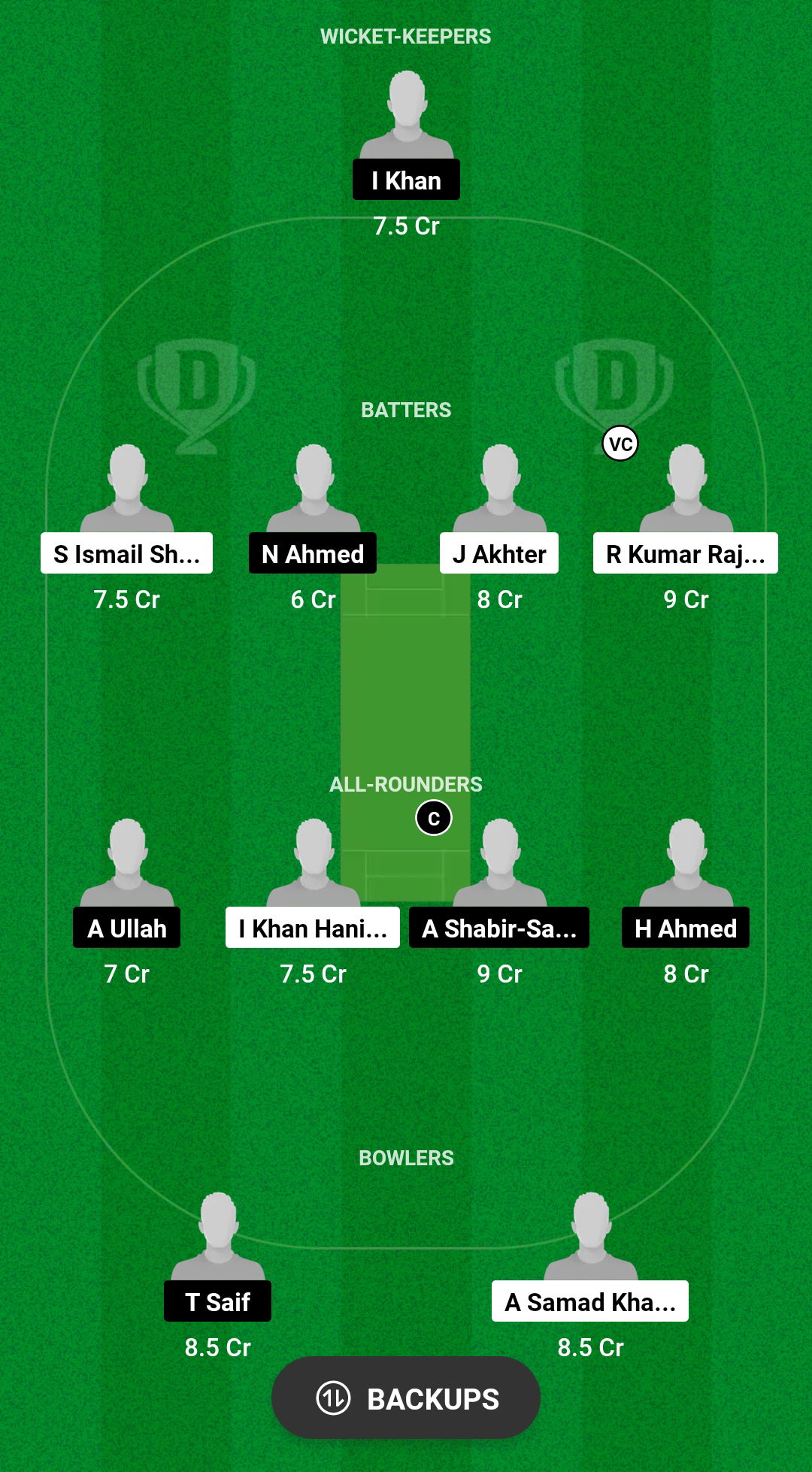 MKP vs SSF Dream11 Prediction 