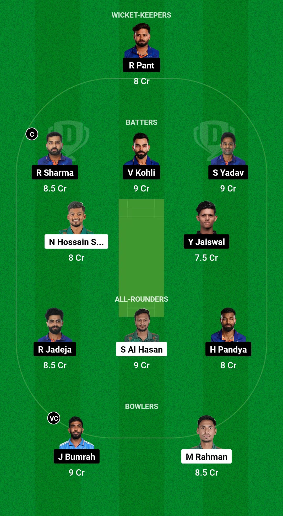 BAN vs IND Dream11 Prediction 