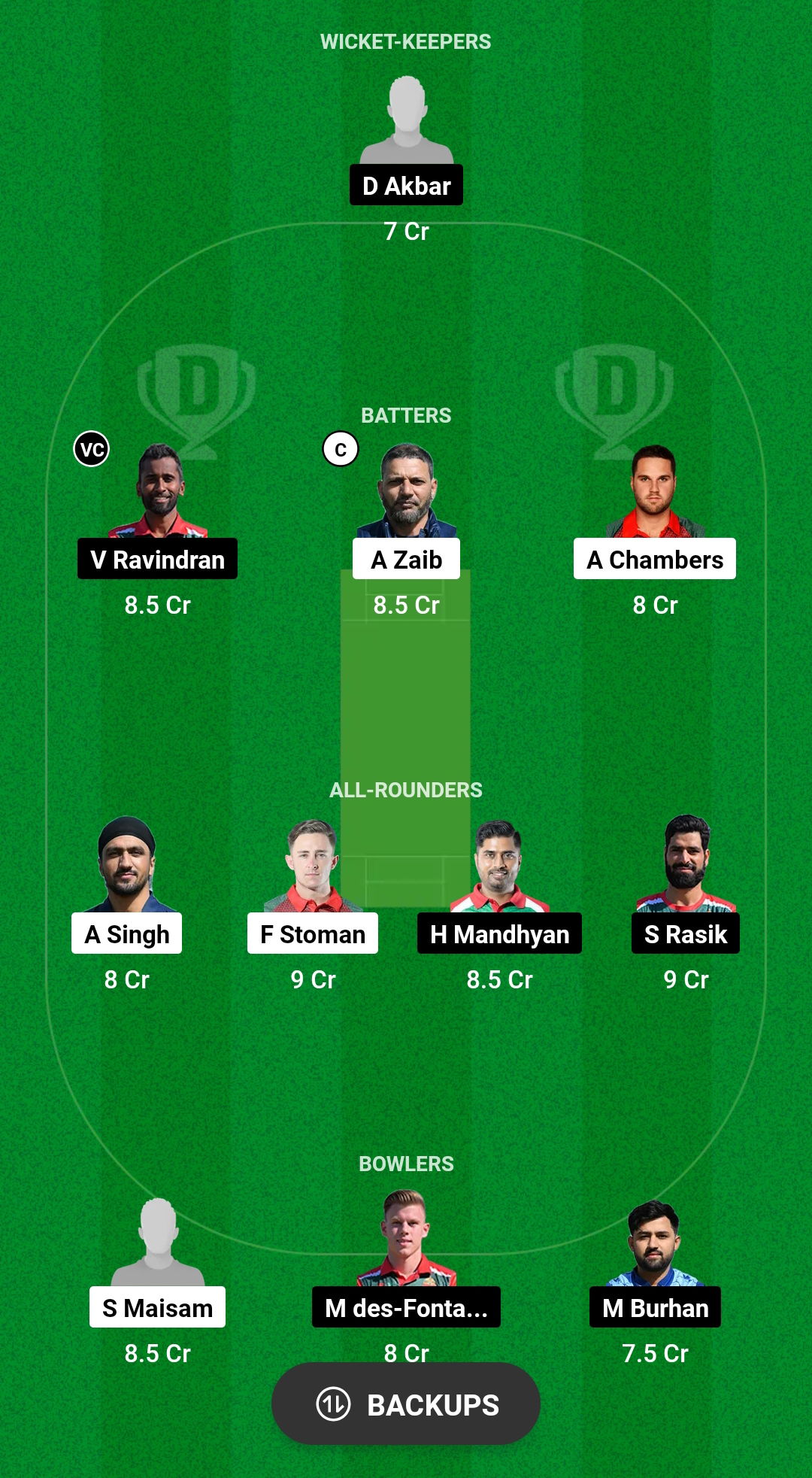 POR vs HUN Dream11 Prediction 