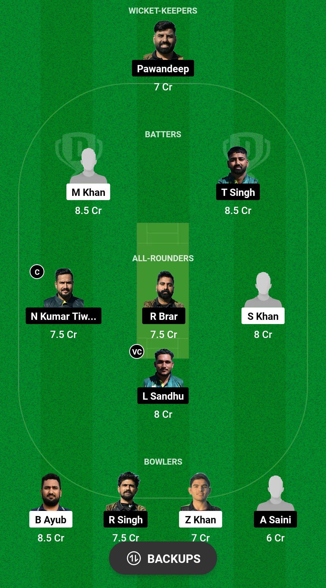 LIZ vs SEP Dream11 Prediction 